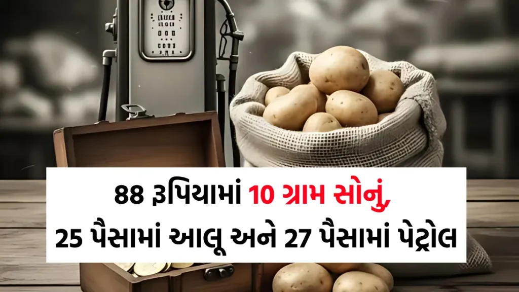 India 1947 prices